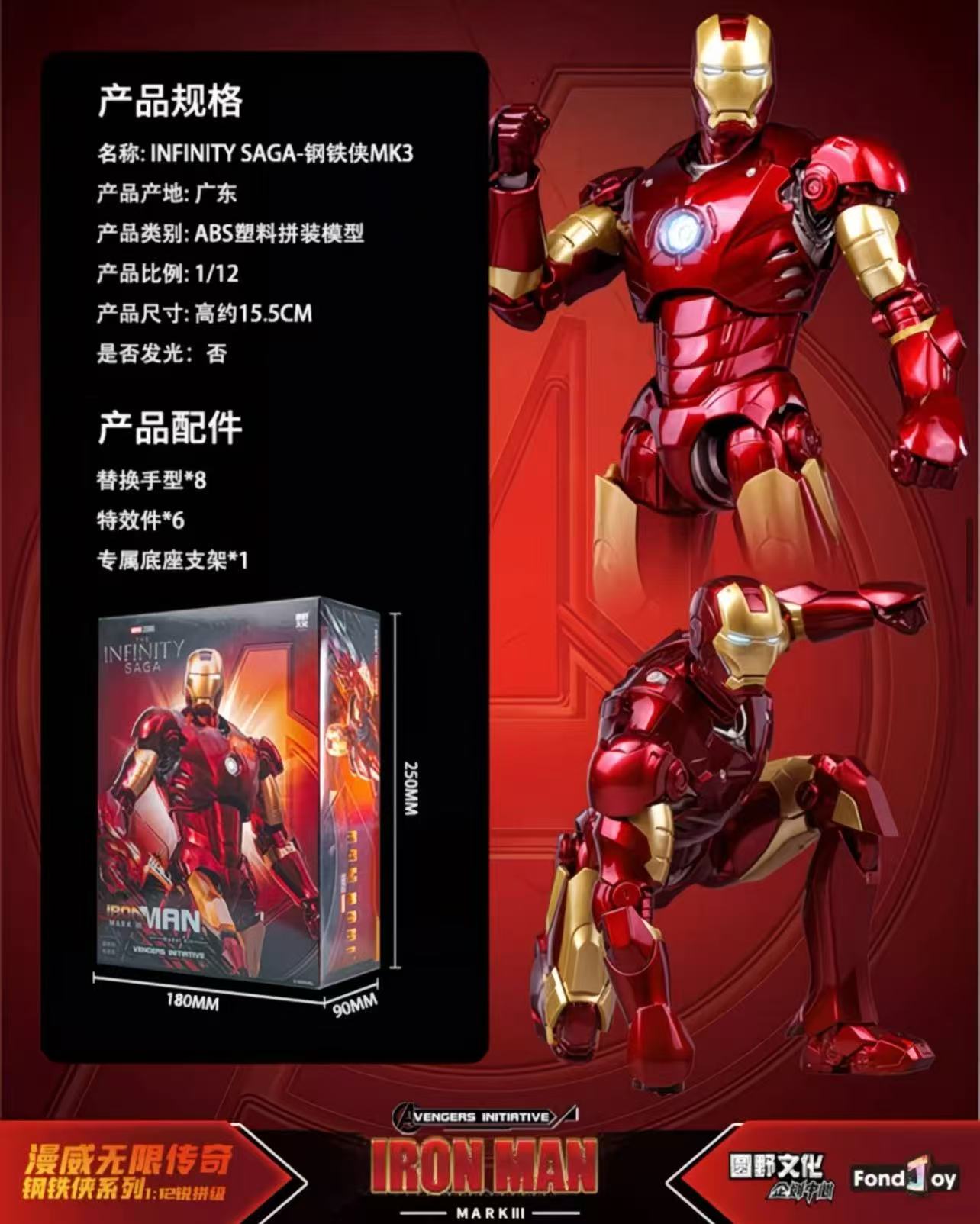 Original Fondjoy 1/12 Iron Man - Model Kit Iron Sickle 评论和价格